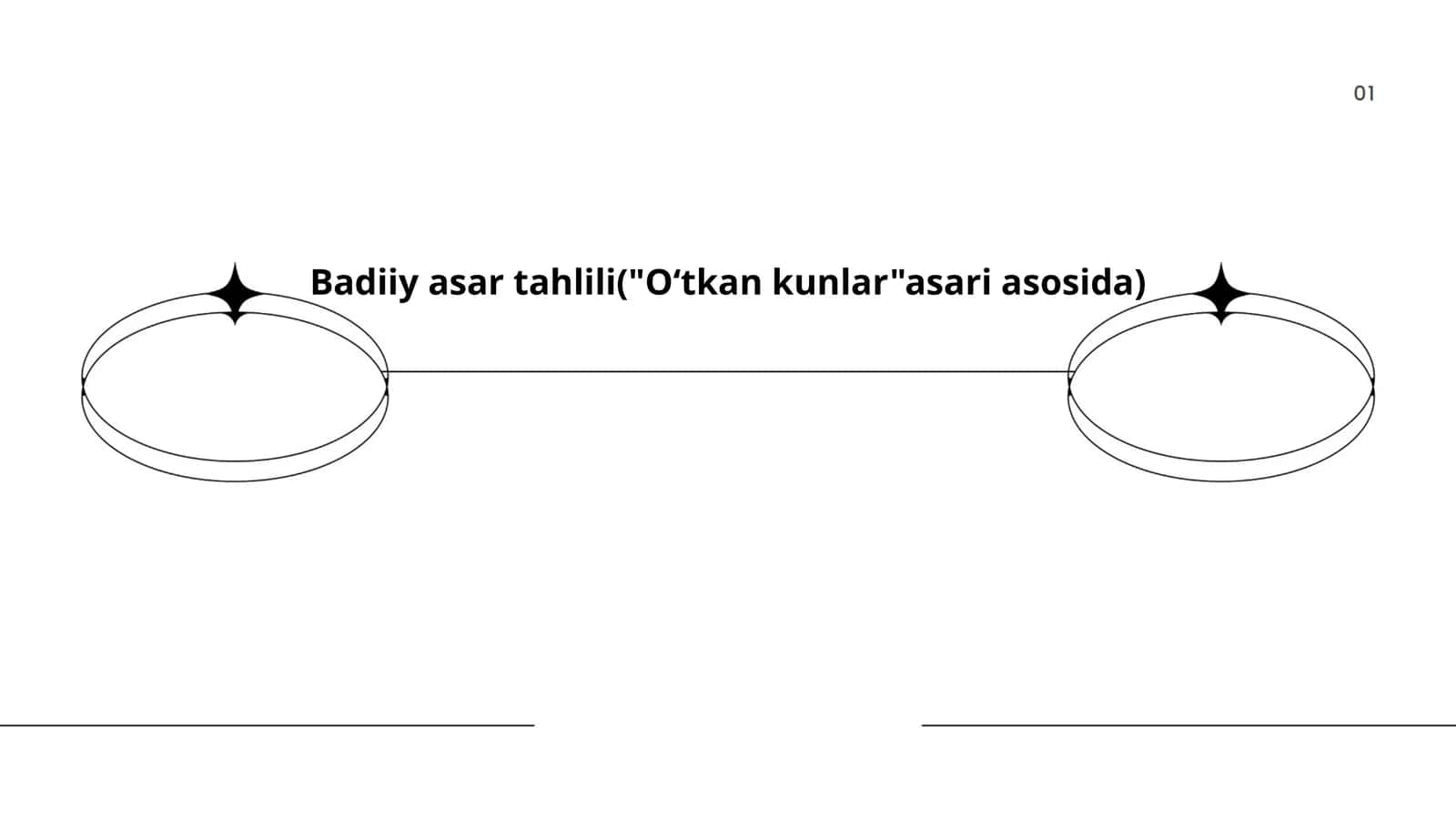 Badiiy asar tahlili("Oʻtkan kunlar"asari asosida) 1