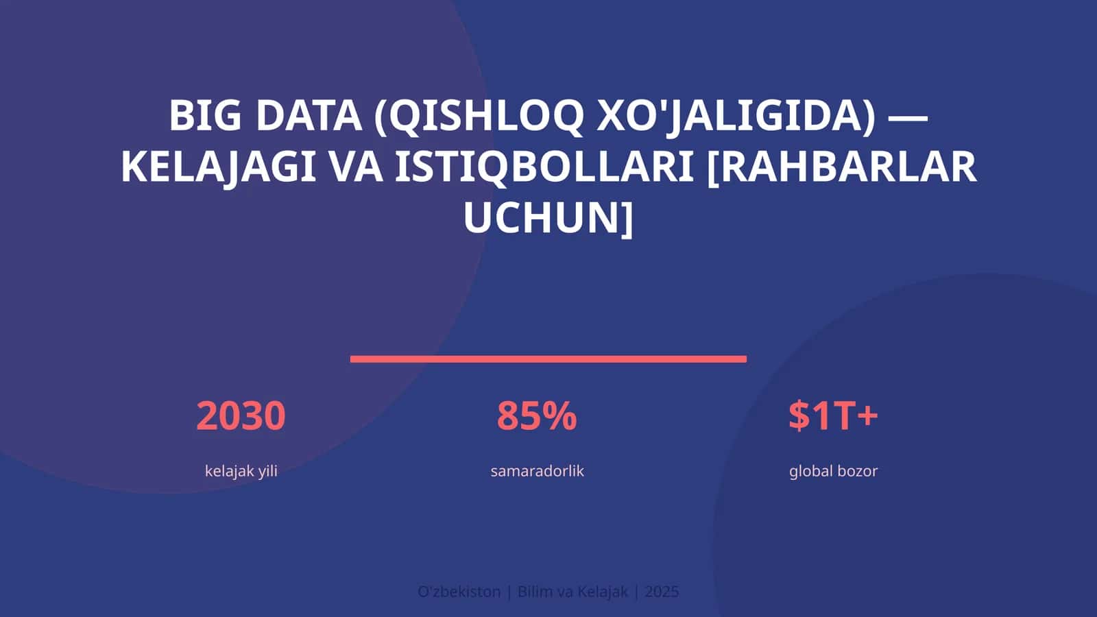 Big Data (Qishloq xo'jaligida) — kelajagi va istiqbollari [rahbarlar uchun] 1
