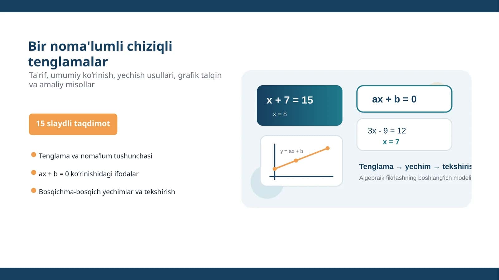 Matematika fanidan mavzuli slayd 1