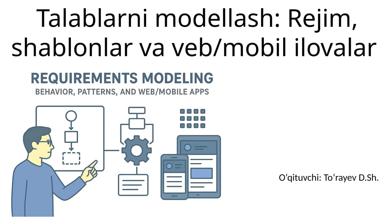 Talablarni modellash: Rejim, shablonlar va veb/mobil ilovalar 1