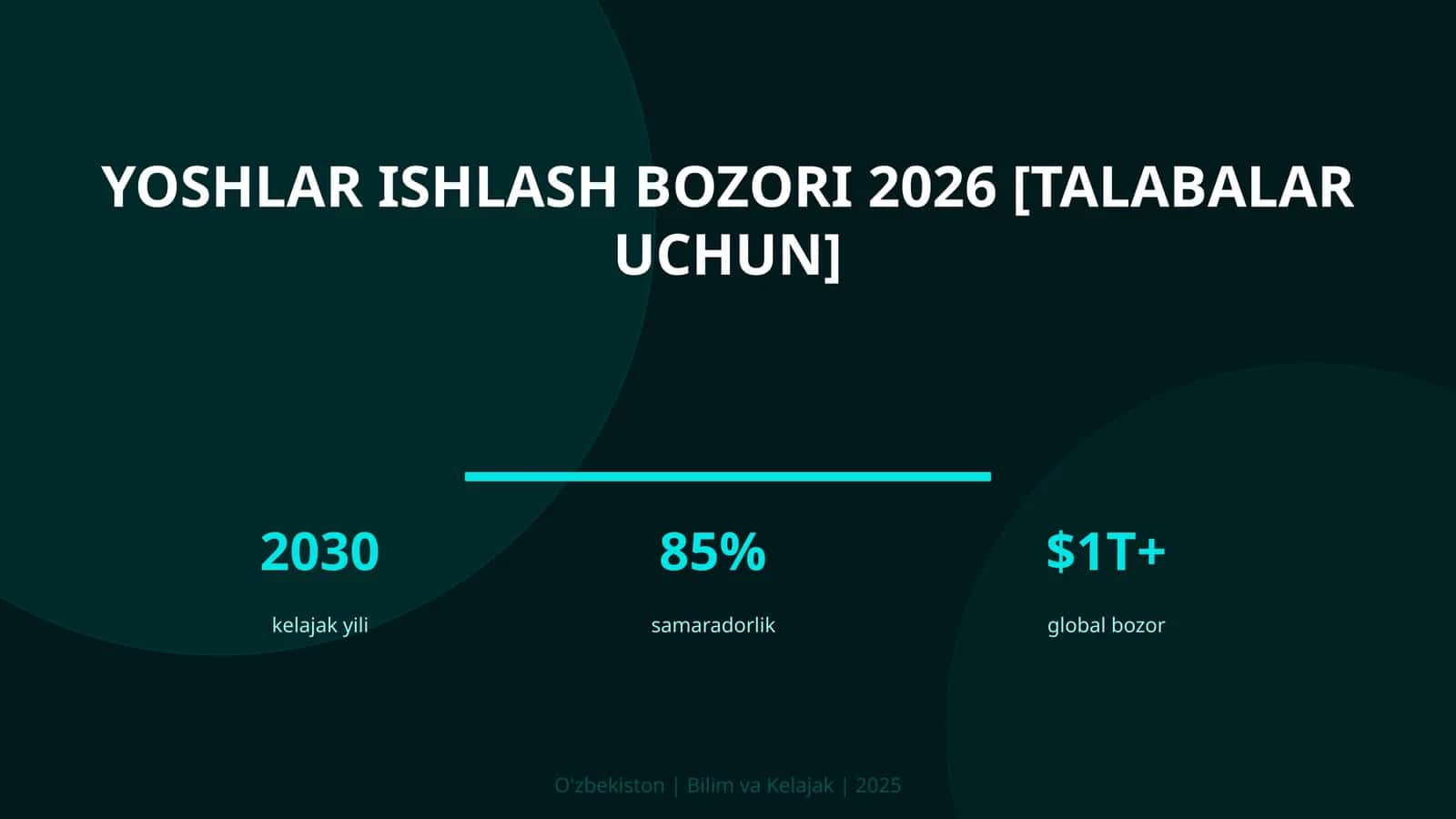 Yoshlar ishlash bozori 2026 [talabalar uchun] 1