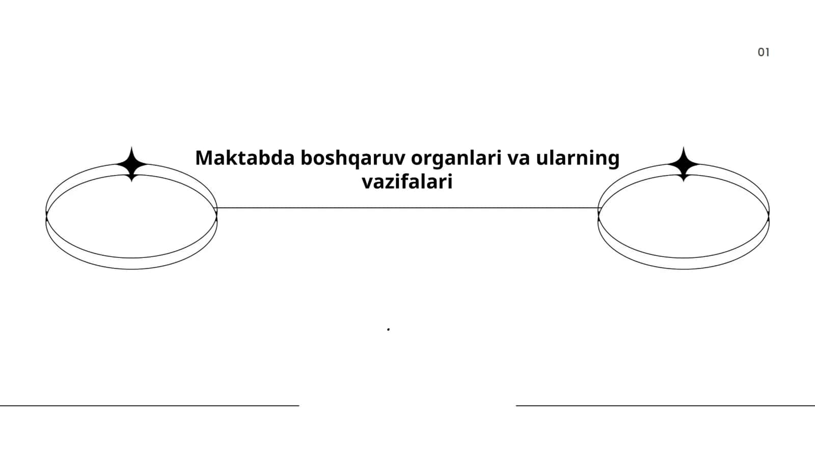Maktabda boshqaruv organlari va ularning vazifalari 1