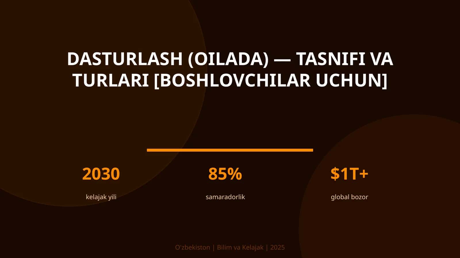 Dasturlash (Oilada) — Tasnifi va Turlari [Boshlovchilar Uchun] 1