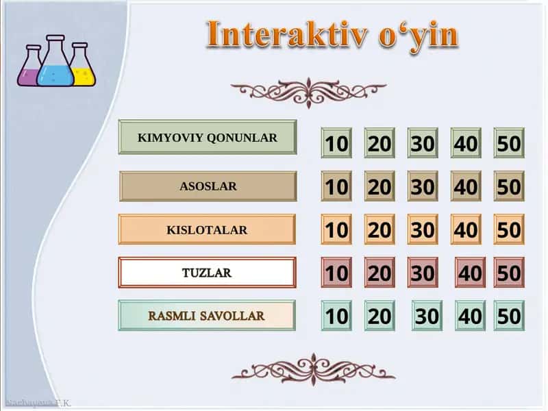 KIMYOVIY QONUNLAR 1