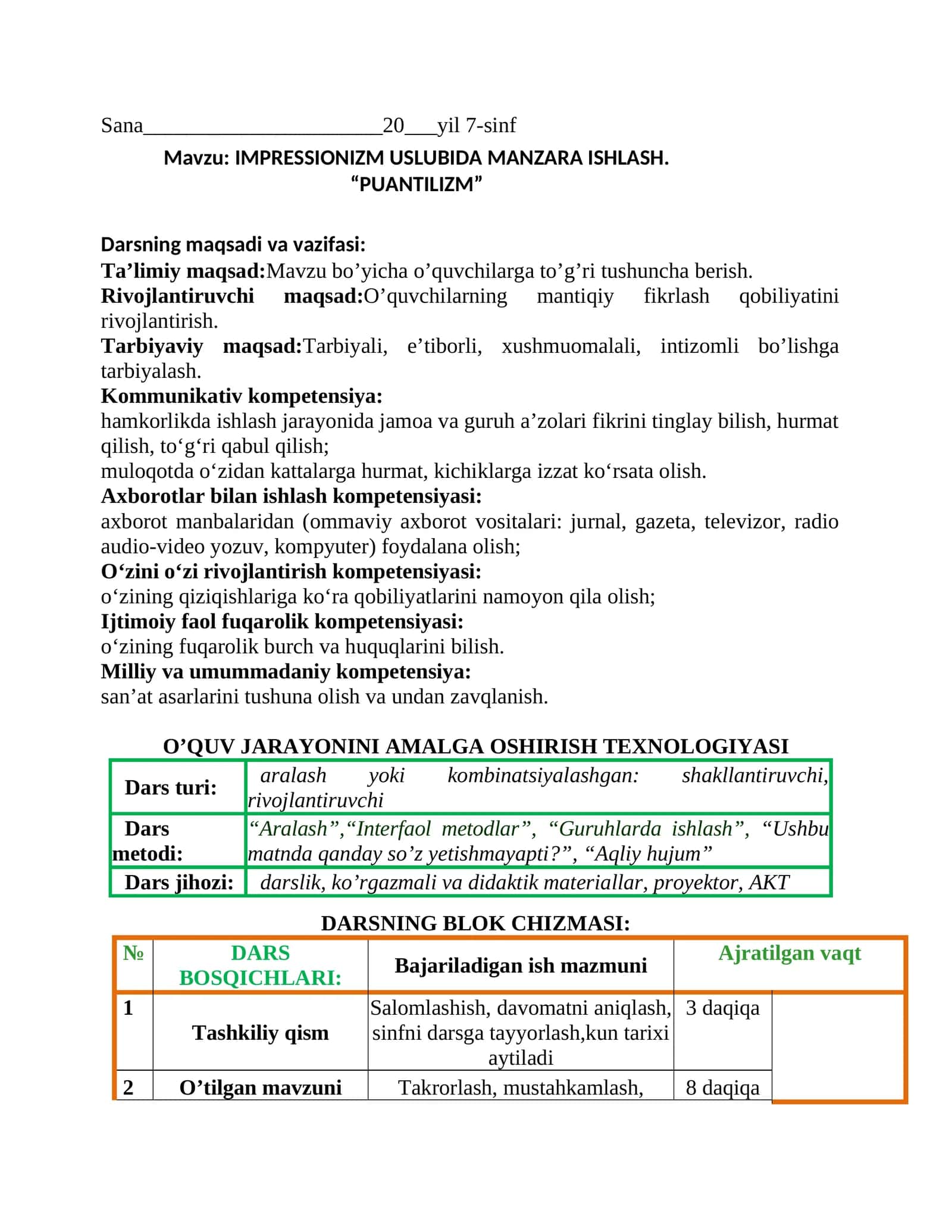 7-sinf Tasviriy san'at dars ishlanma. Impressionizm uslubida manzara ishlash. Puantilizm 1