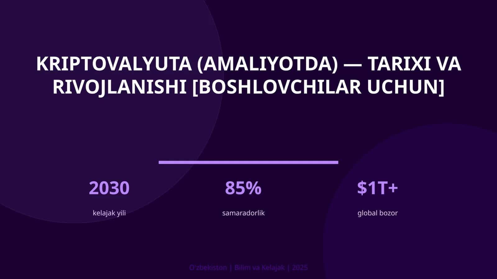 Kriptovalyuta (amaliyotda) — tarixi va rivojlanishi [boshlovchilar uchun] 1