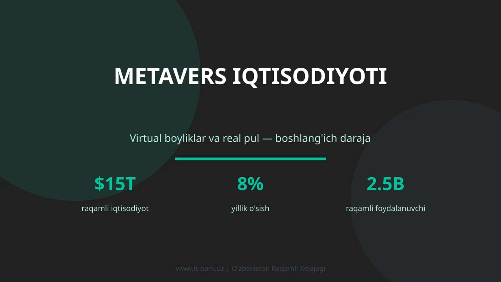 METAVERS IQTISODIYOTI 1