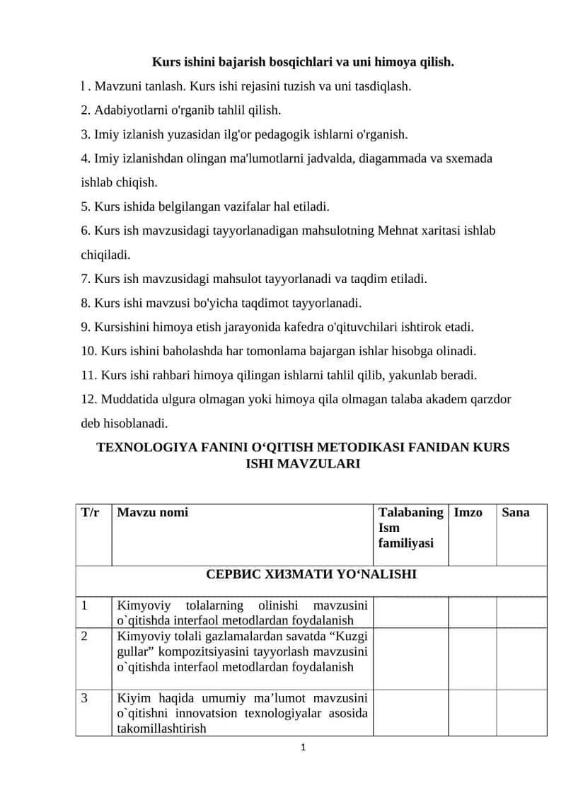 Texnologiya fanini o‘qitish metodikasi fanidan kurs ishi mavzulari 1