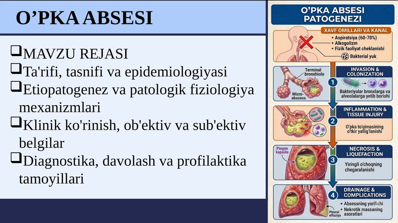 O'PKA ABSESI PREZENTATSIYA 1