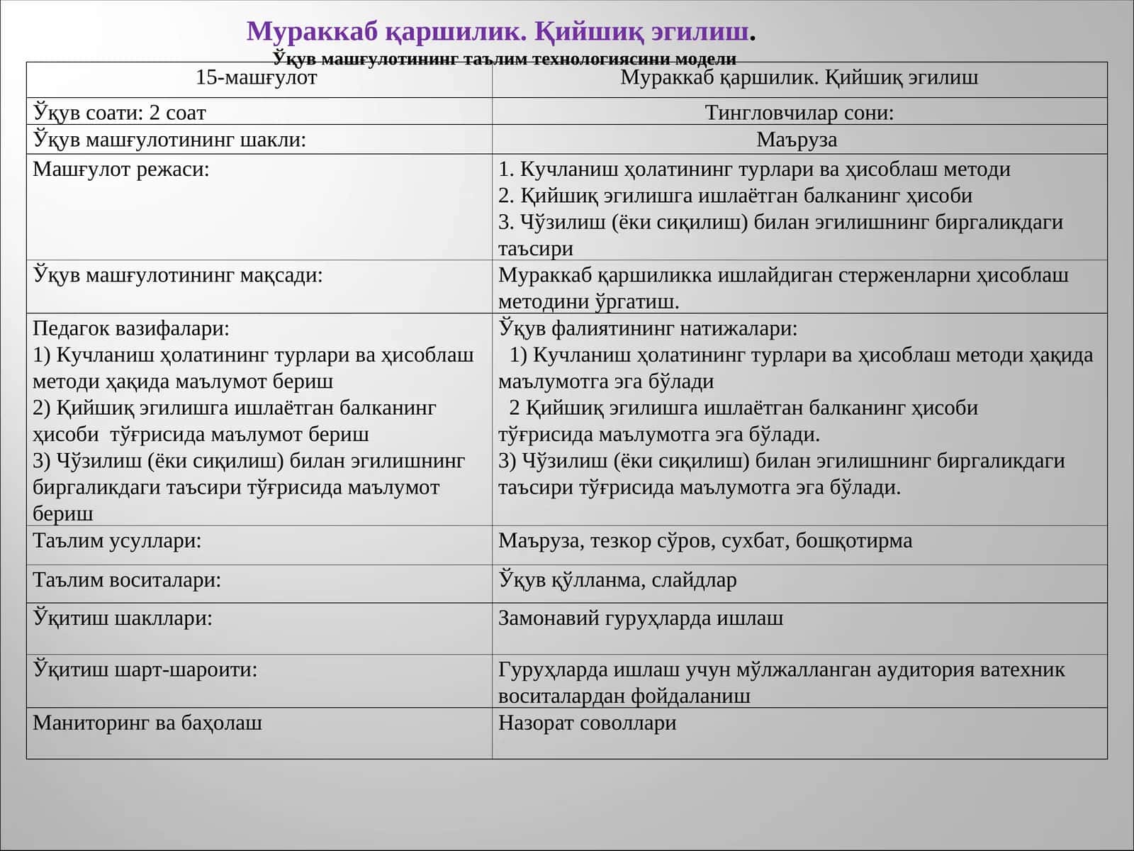 Мураккаб қаршилик. Қийшиқ эгилиш 1