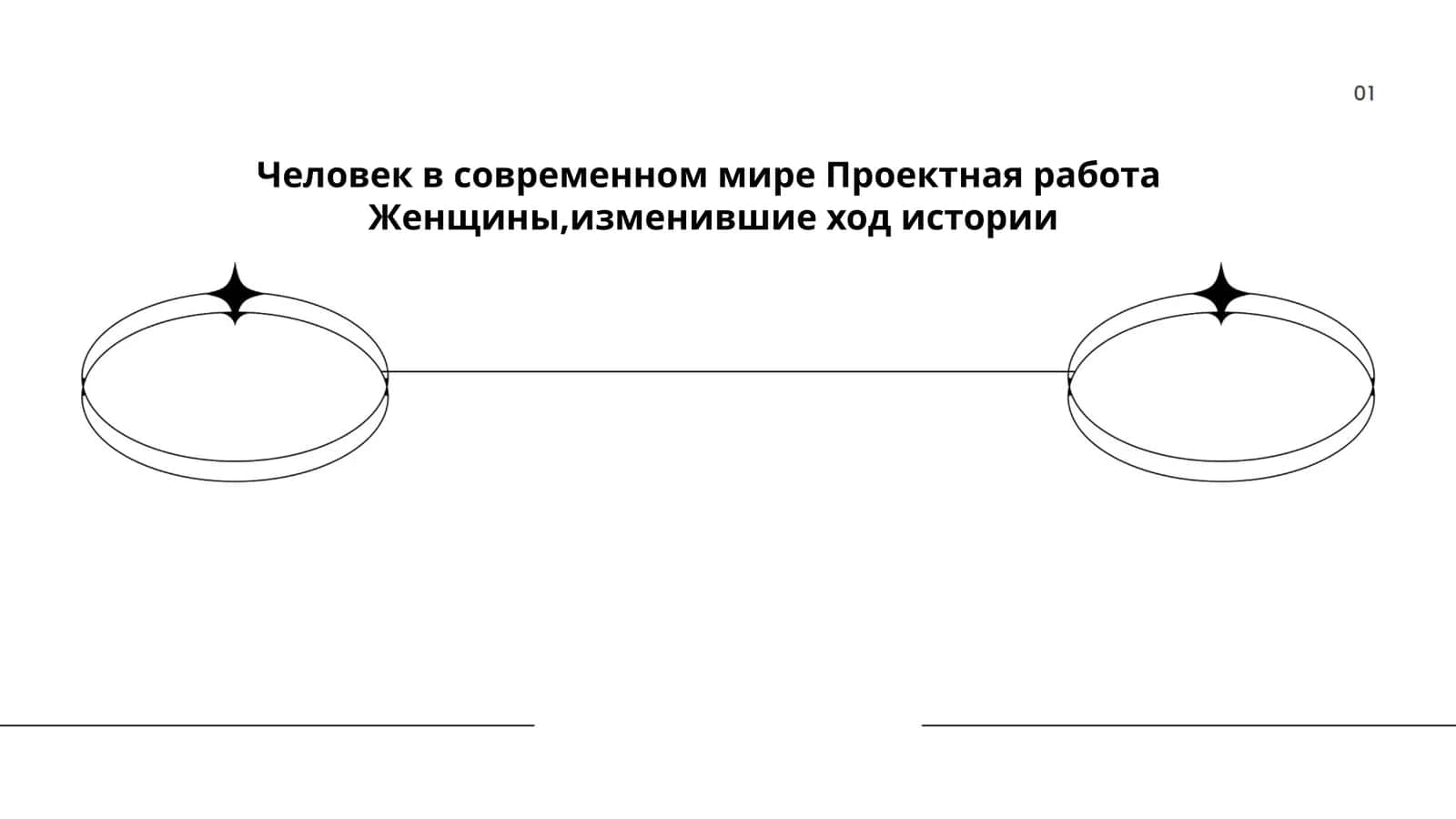 Человек в современном мире Проектная работа " Женщины,изменившие ход истории" 1