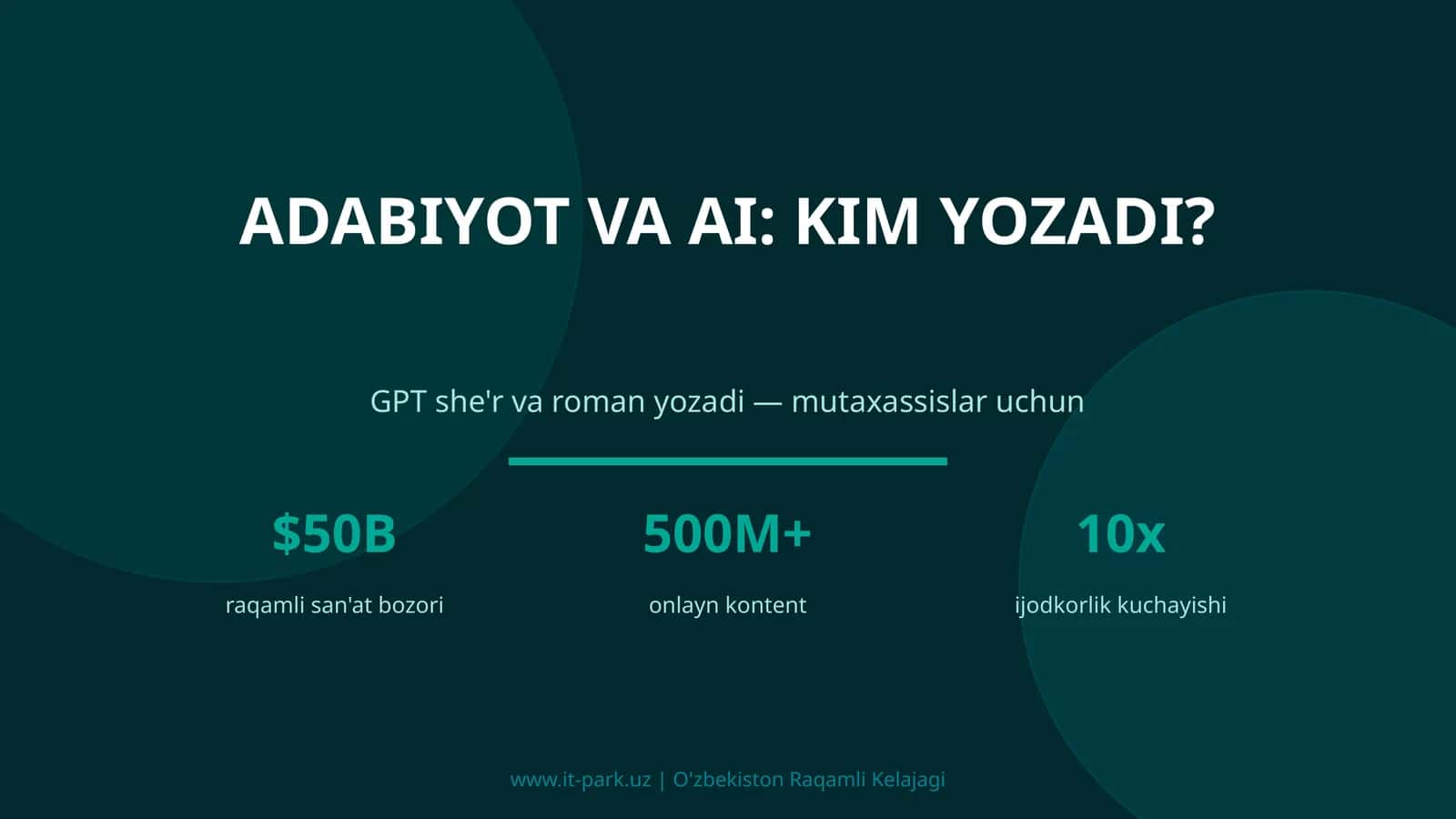 ADABIYOT VA AI: KIM YOZADI? 1