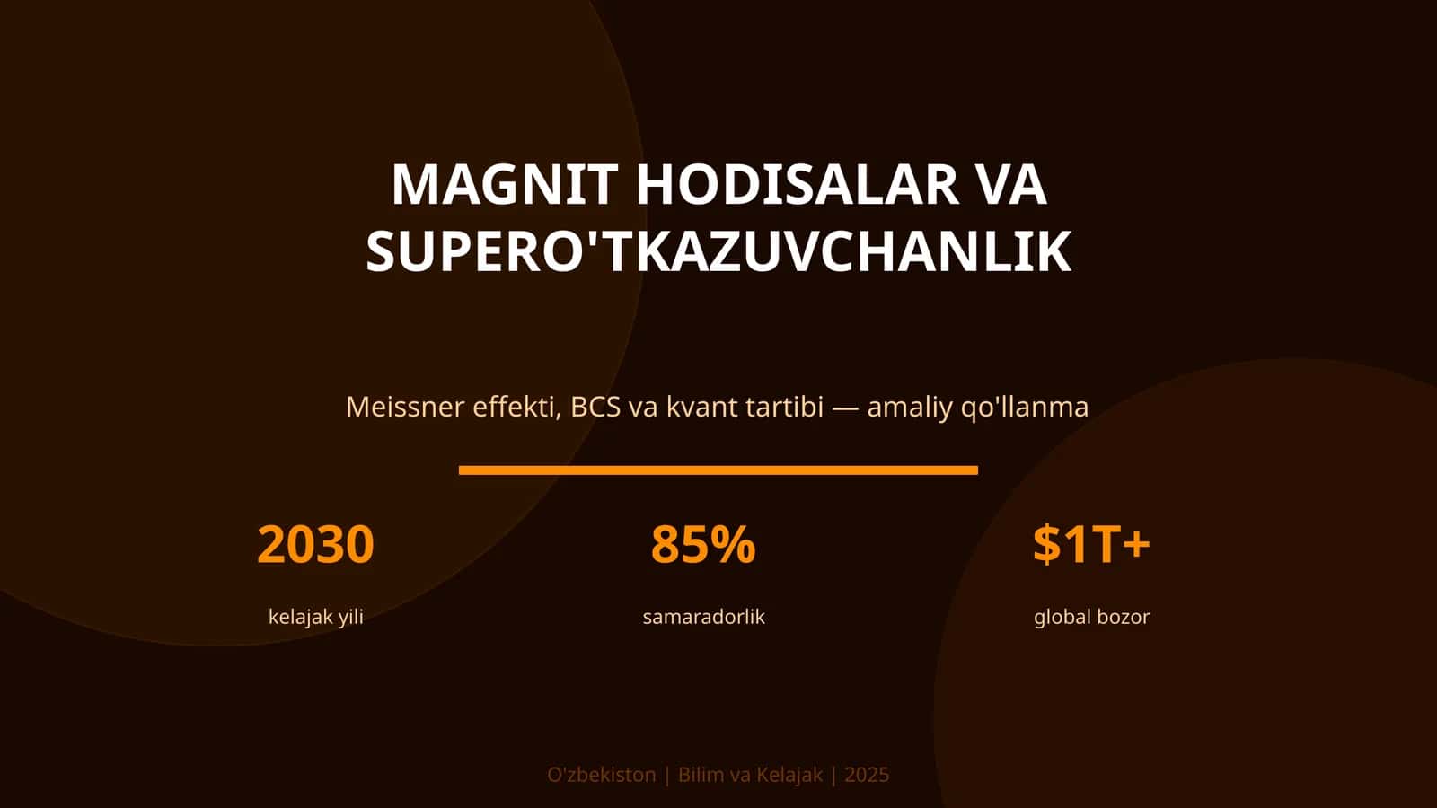 Meissner effekti, BCS va kvant tartibi 1
