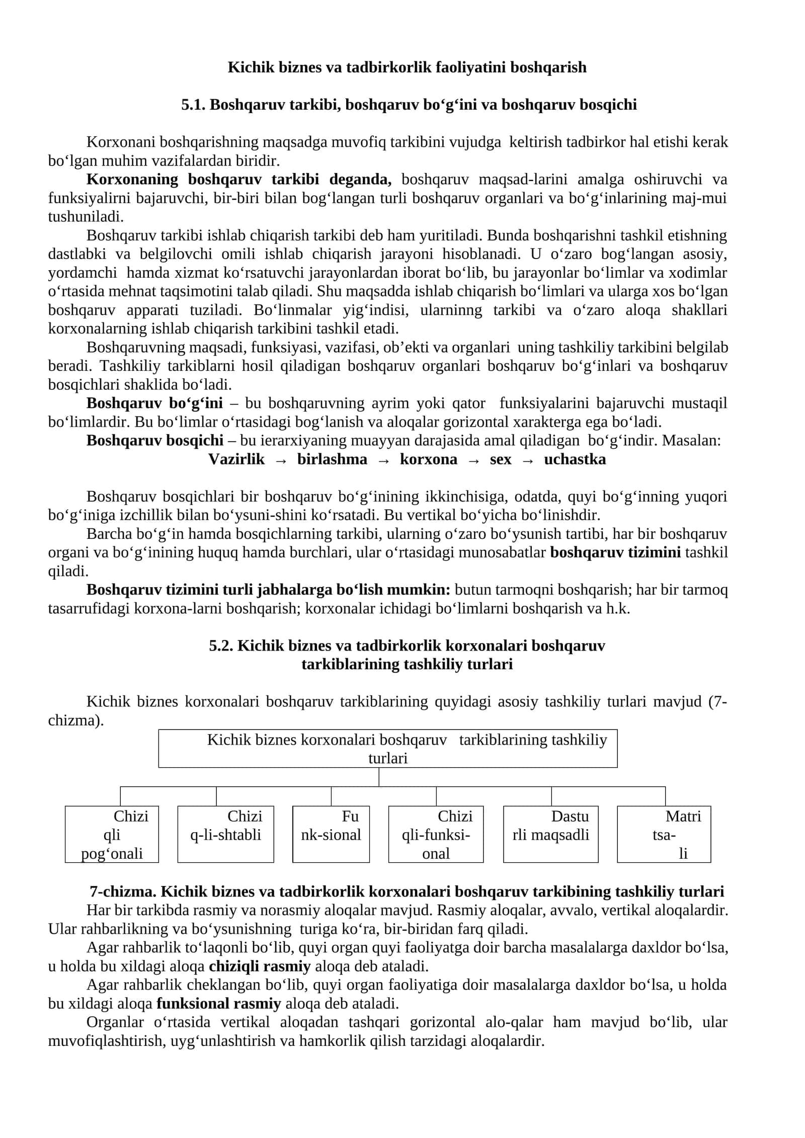 Kichik biznes va tadbirkorlik faoliyatini boshqarish 1