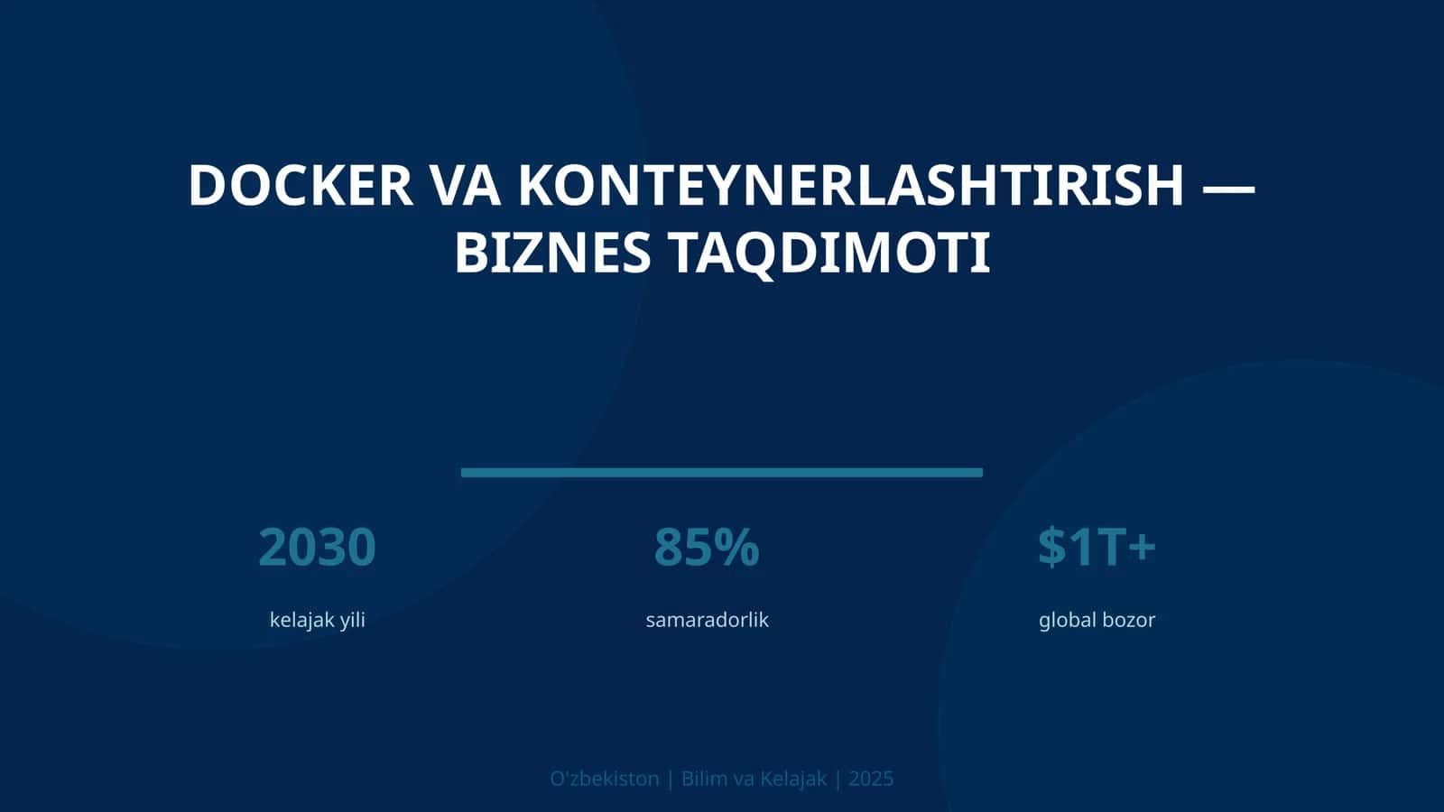 Docker va konteynerlashtirish - biznes taqdimoti 1