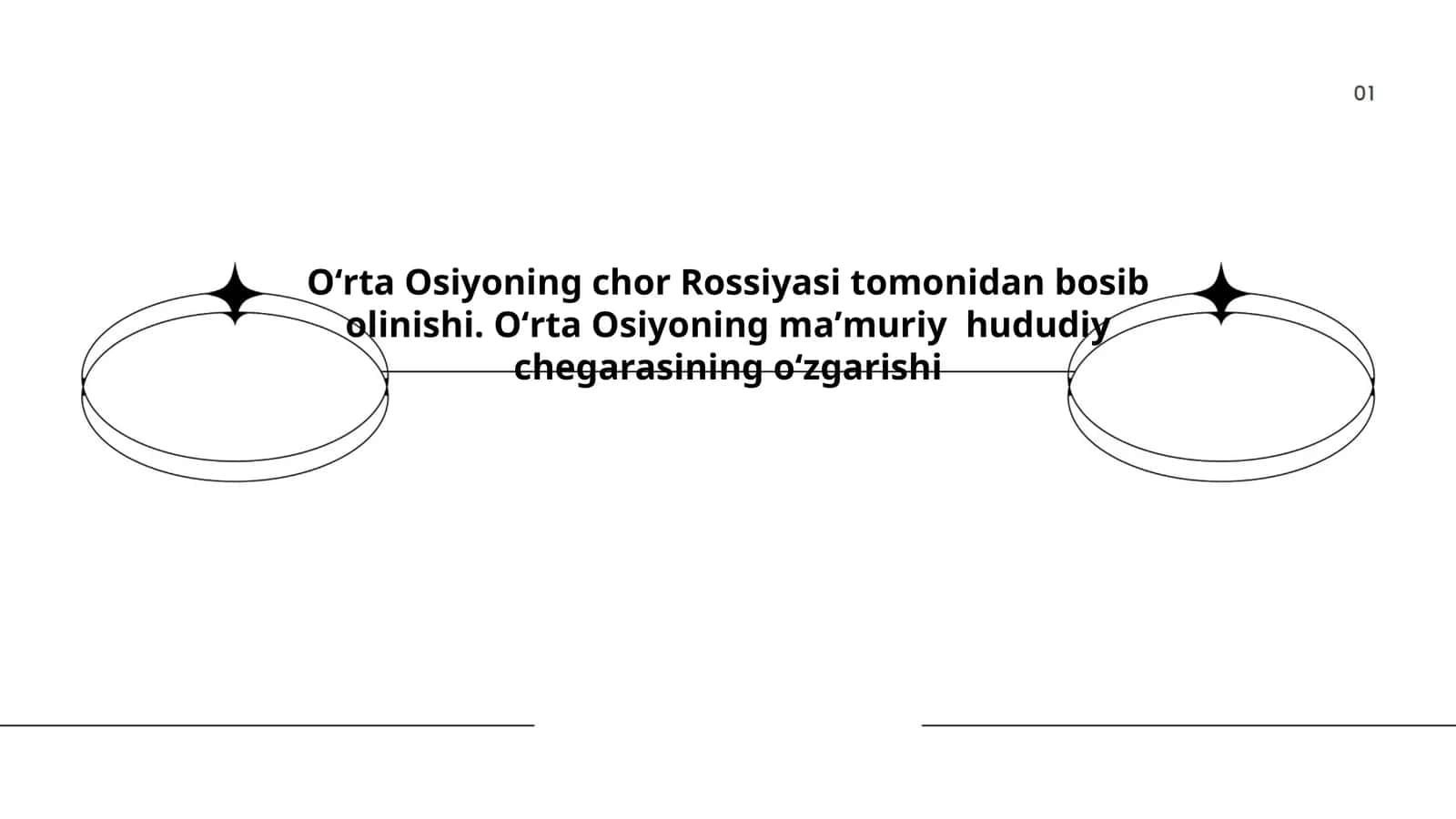 Oʻrta Osiyoning chor Rossiyasi tomonidan bosib olinishi 1