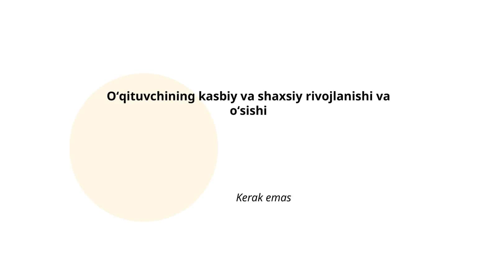 Oʻqituvchining kasbiy va shaxsiy rivojlanishi va oʻsishi 1