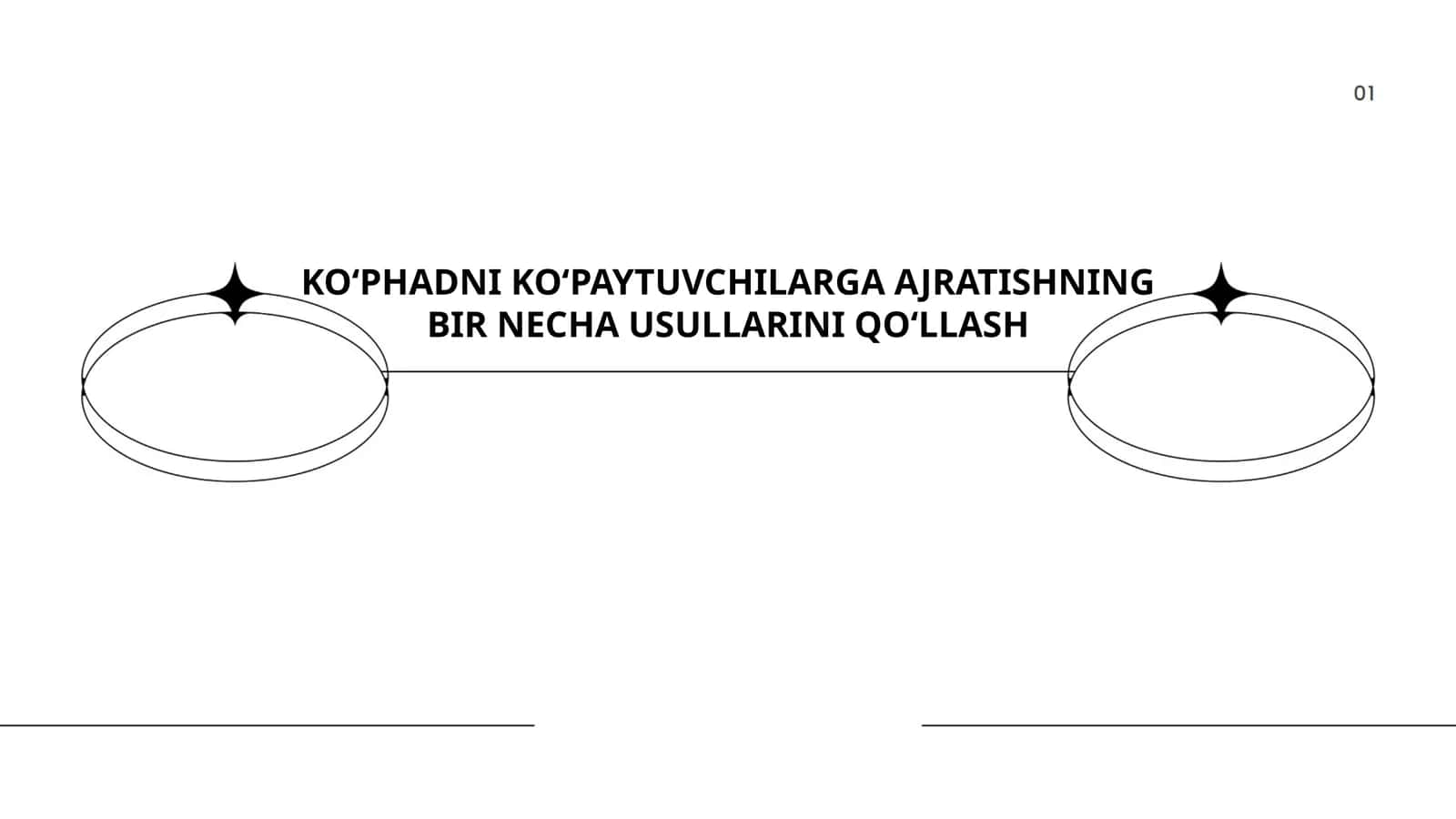 Ko‘phadni ko‘paytuvchilarga ajratishning bir necha usullarini qo‘llash 1