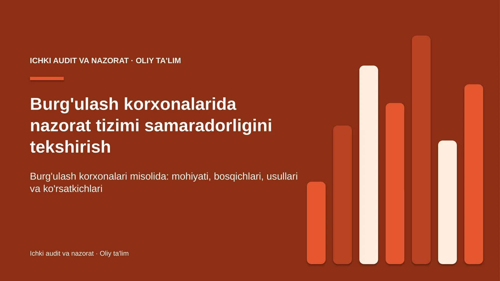 ICHKI AUDIT VA NAZORAT · OLIY TA'LIM 1