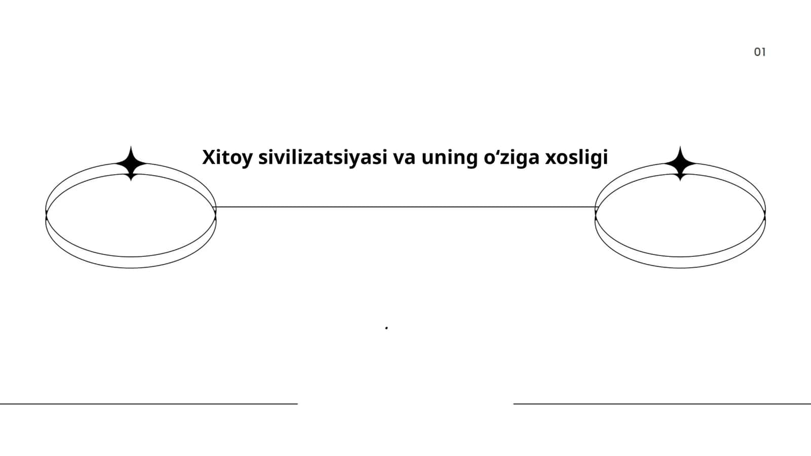 Xitoy sivilizatsiyasi va uning oʻziga xosligi 1