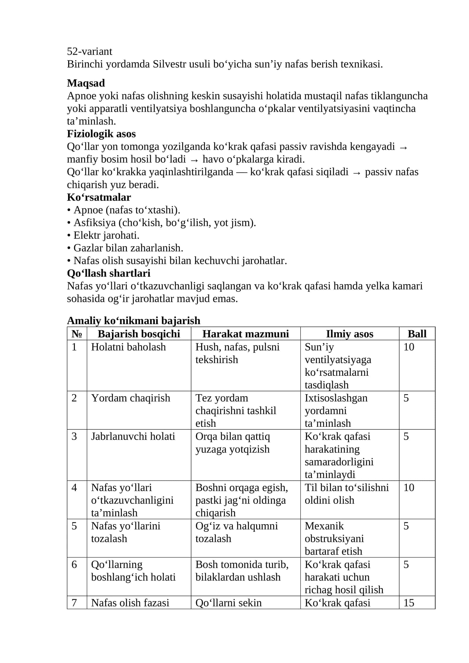 Birinchi yordamda Silvestr usuli bo‘yicha sun’iy nafas berish texnikasi 1