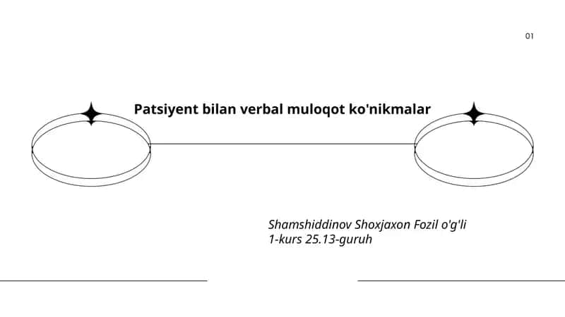 Patsiyent bilan verbal muloqot ko'nikmalar 1