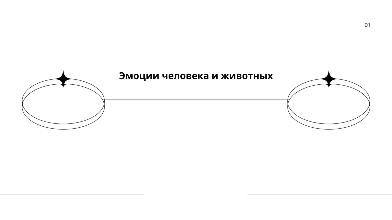 Эмоции человека и животных 1