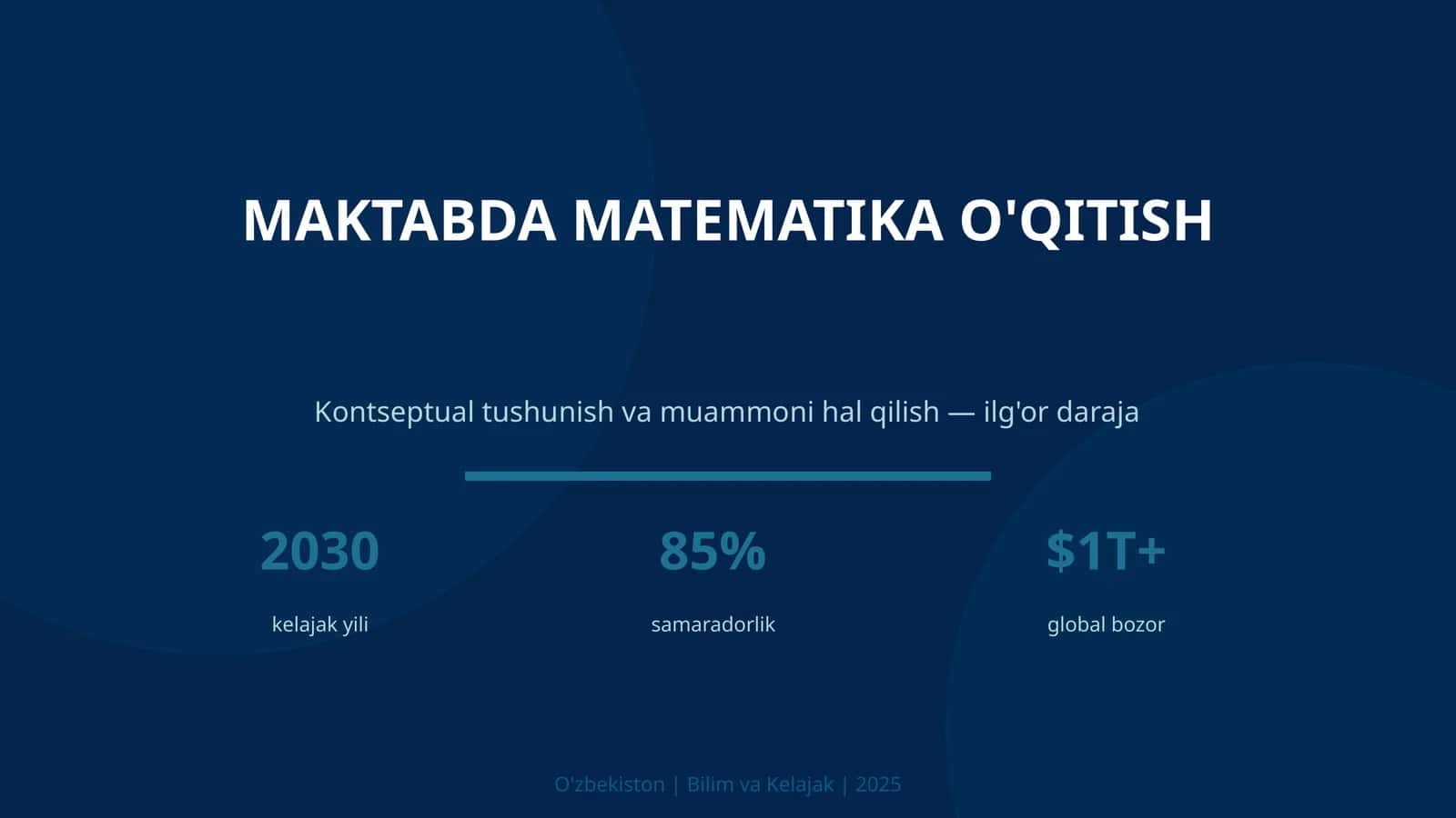 MAKTABDA MATEMATIKA O'QITISH 1