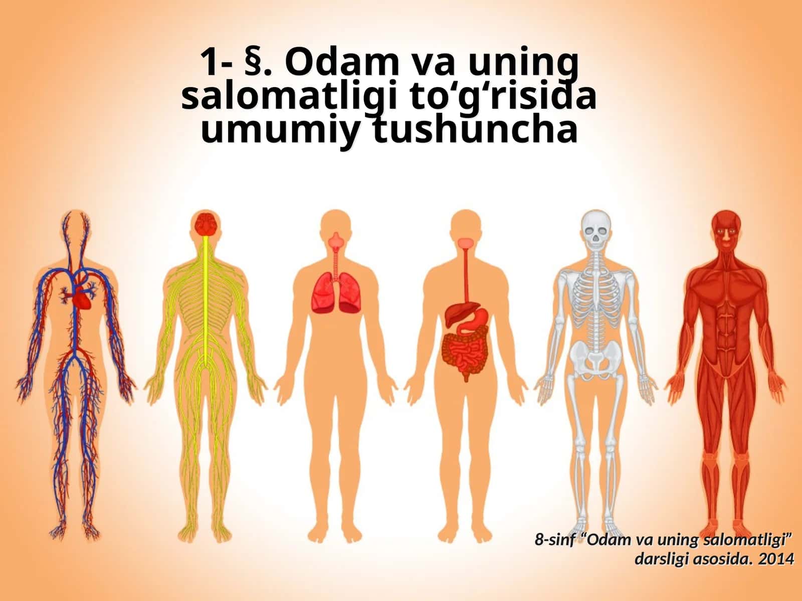 8-sinf “Odam va uning salomatligi” darsligi 1
