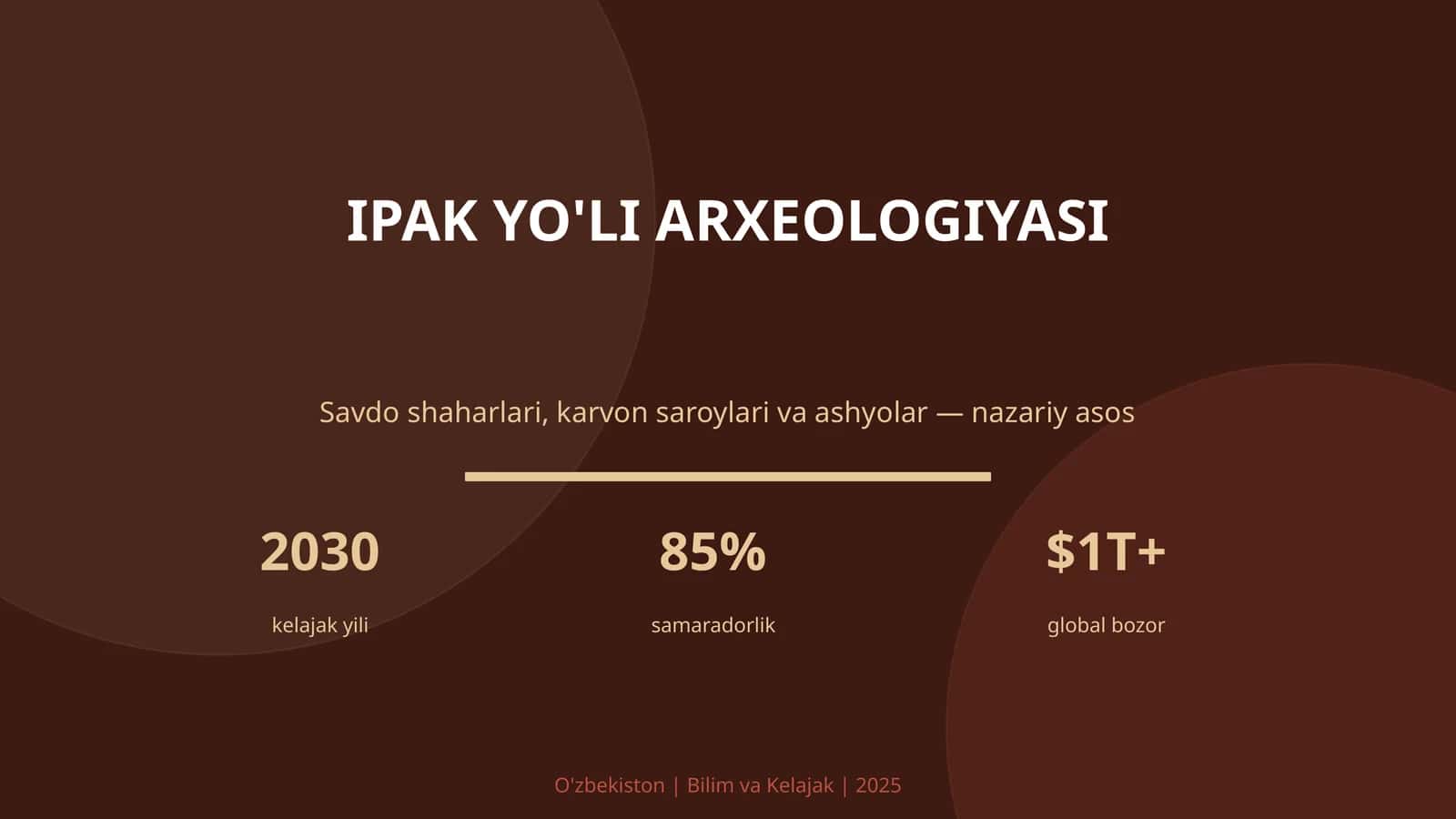 Ipak Yo'li Arxeologiyasi 1