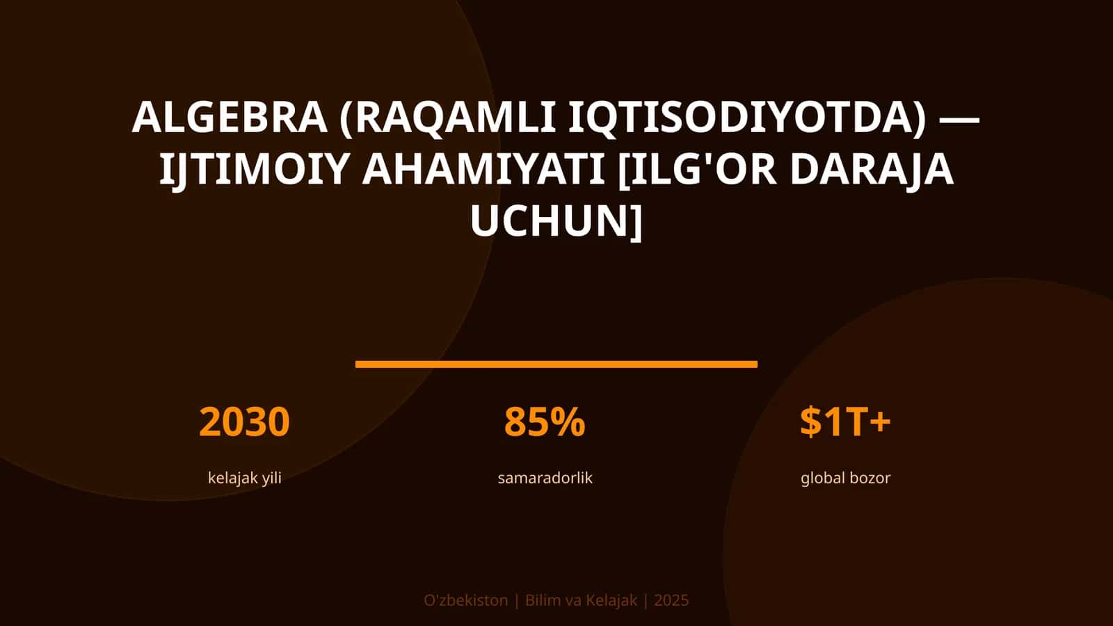 Algebra (raqamli iqtisodiyotda) — ijtimoiy ahamiyati [ilg'or daraja uchun] 1
