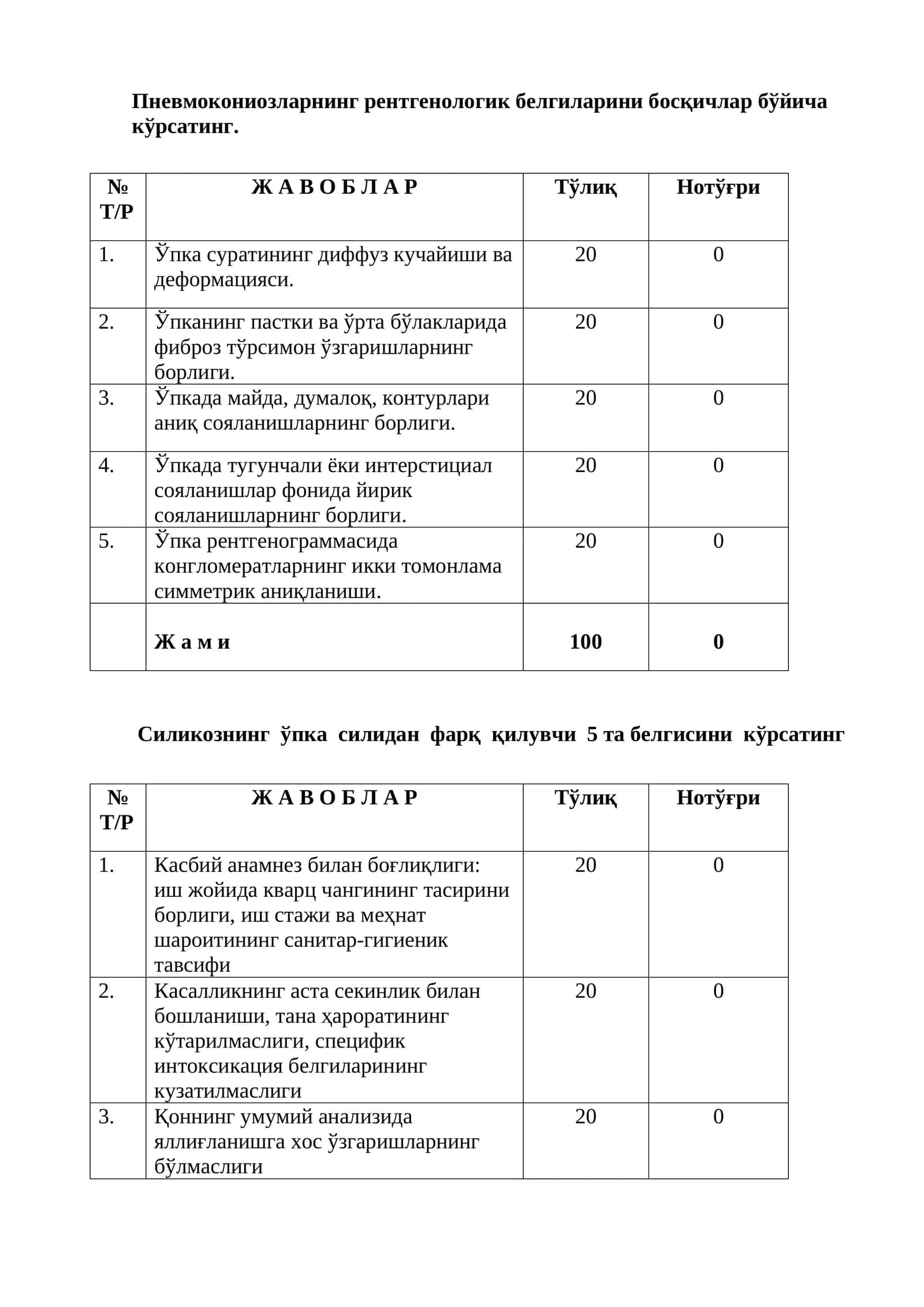 Пневмокониозларнинг рентгенологик белгилари 1