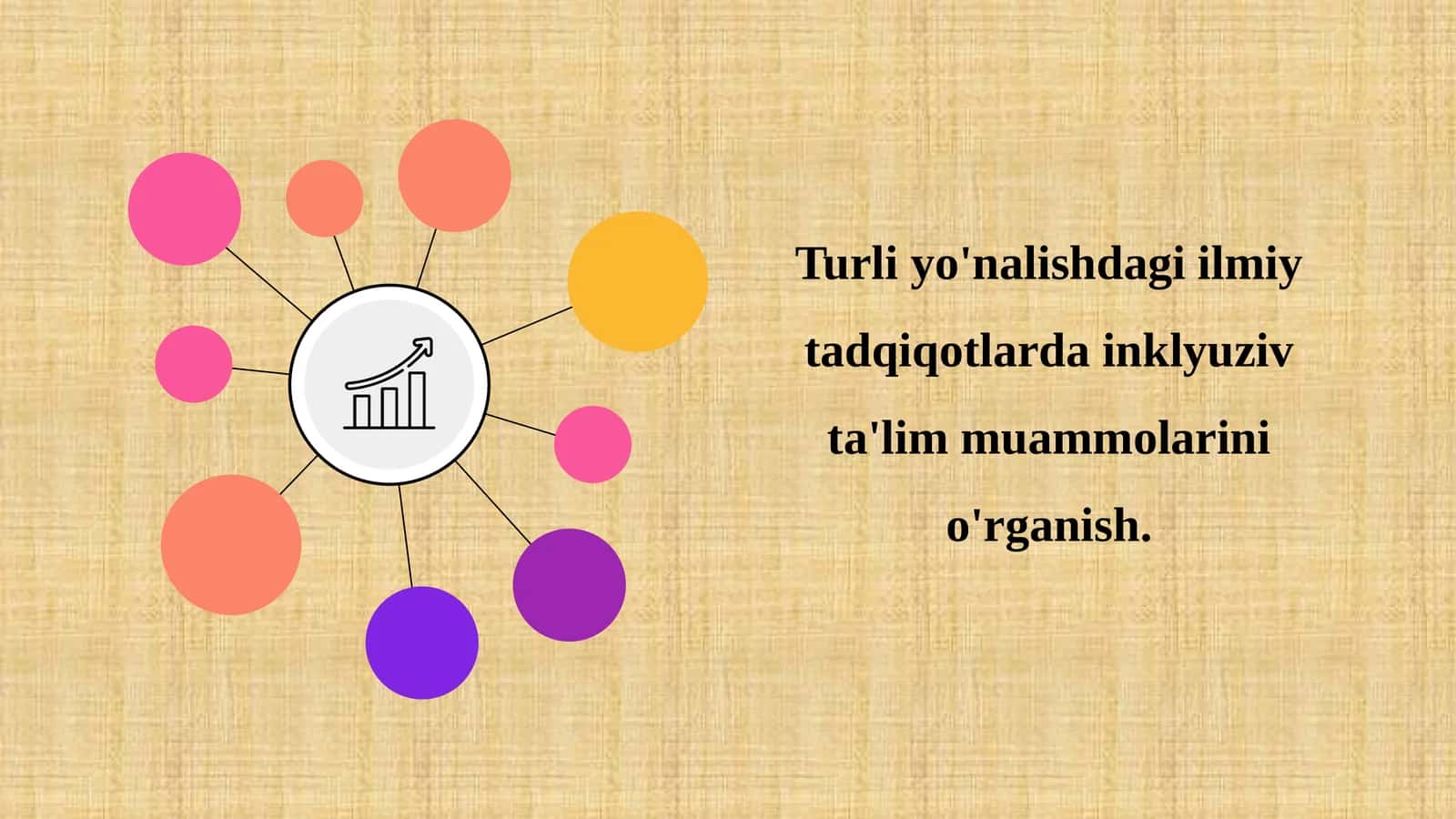 Turli yo'nalishdagi ilmiy tadqiqotlarda inklyuziv ta'lim muammolarini o'rganish 1