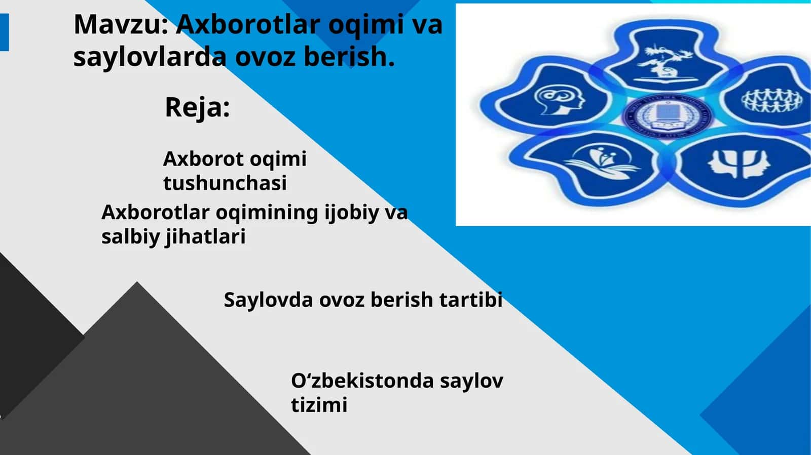 Axborotlar oqimi va saylovlarda ovoz berish 1