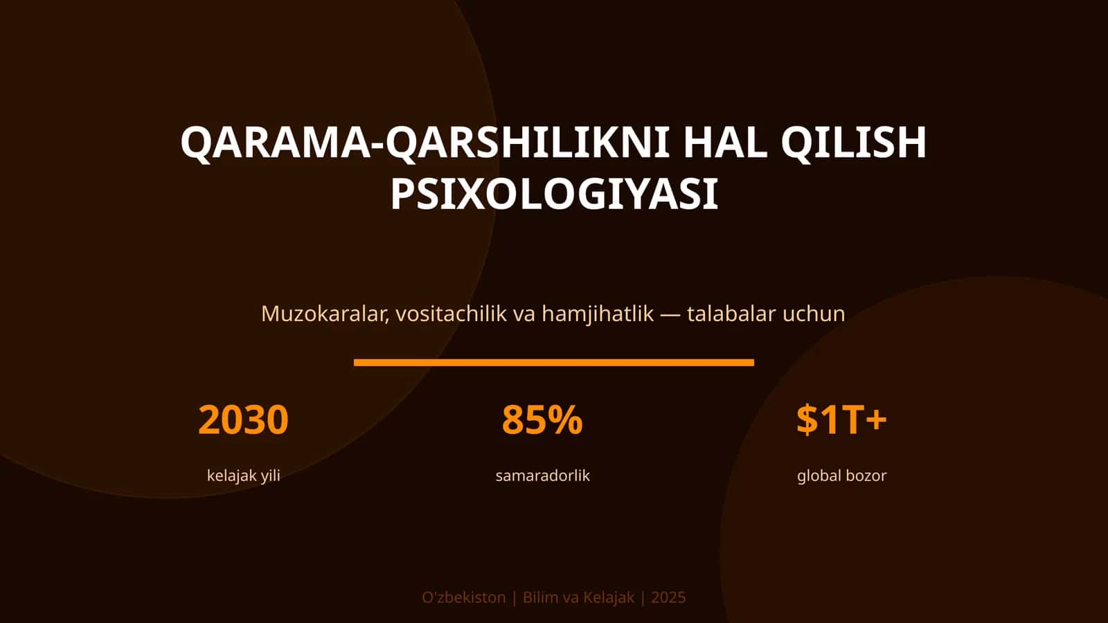 QARAMA-QARSHILIKNI HAL QILISH PSIXOLOGIYASI 1