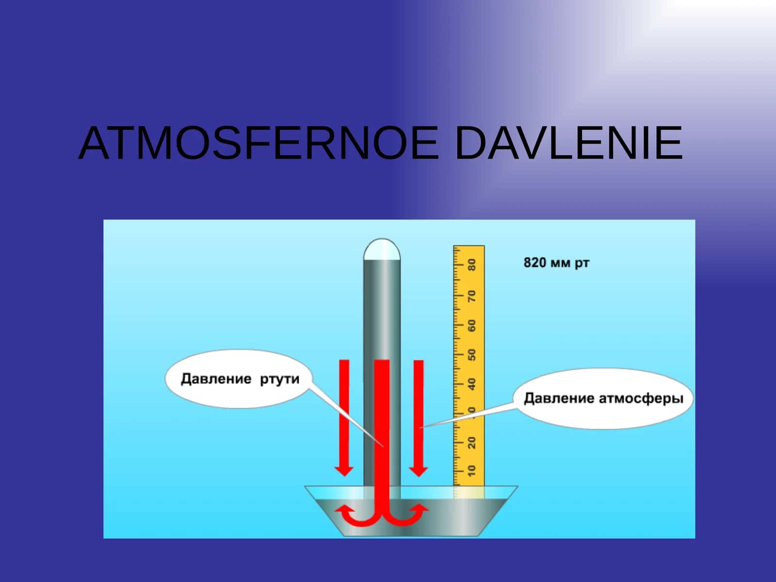 Geografiya - Atmosfera bosimi va barometrlar (7-sinf) 1