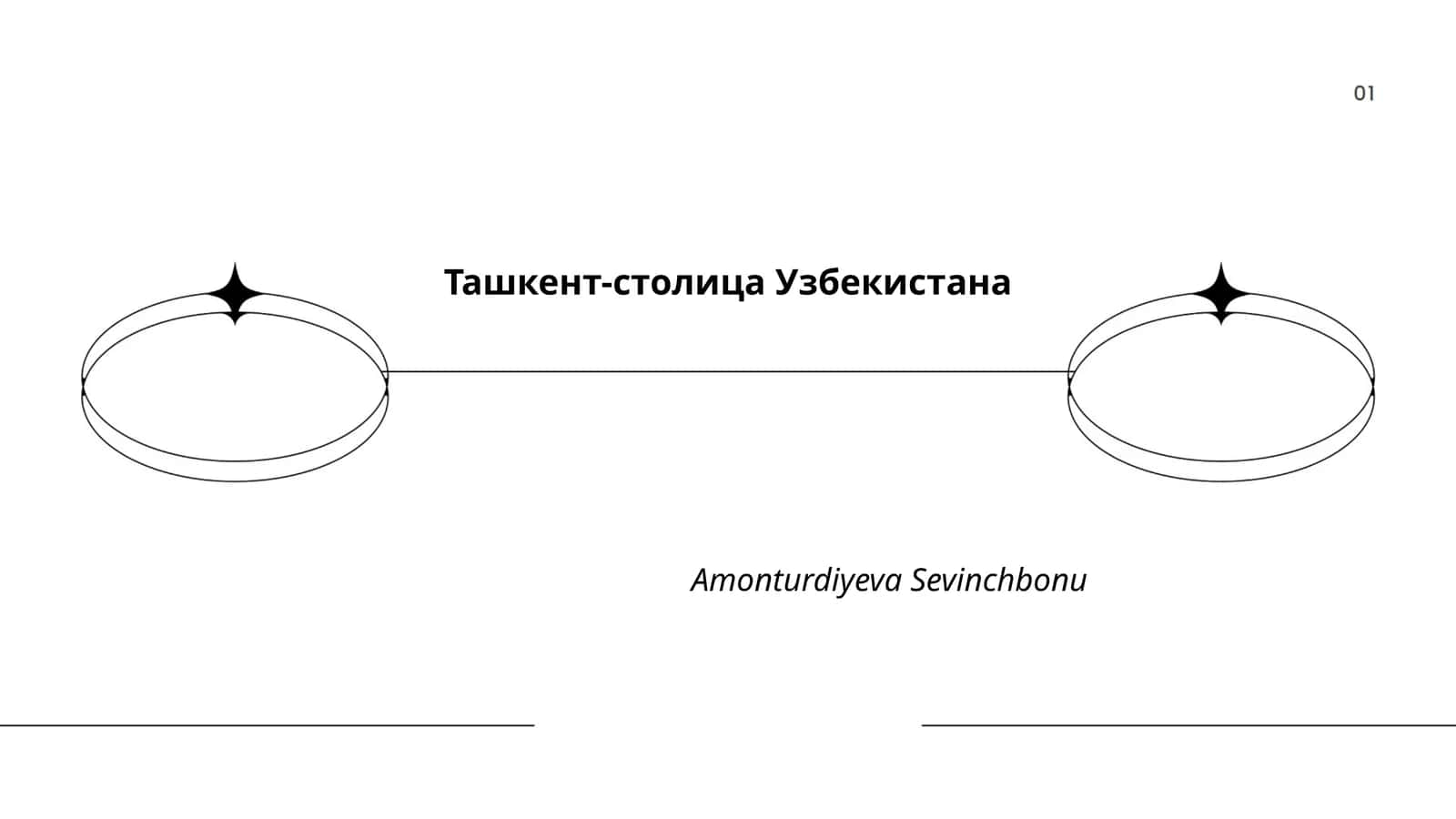 История Ташкента 1