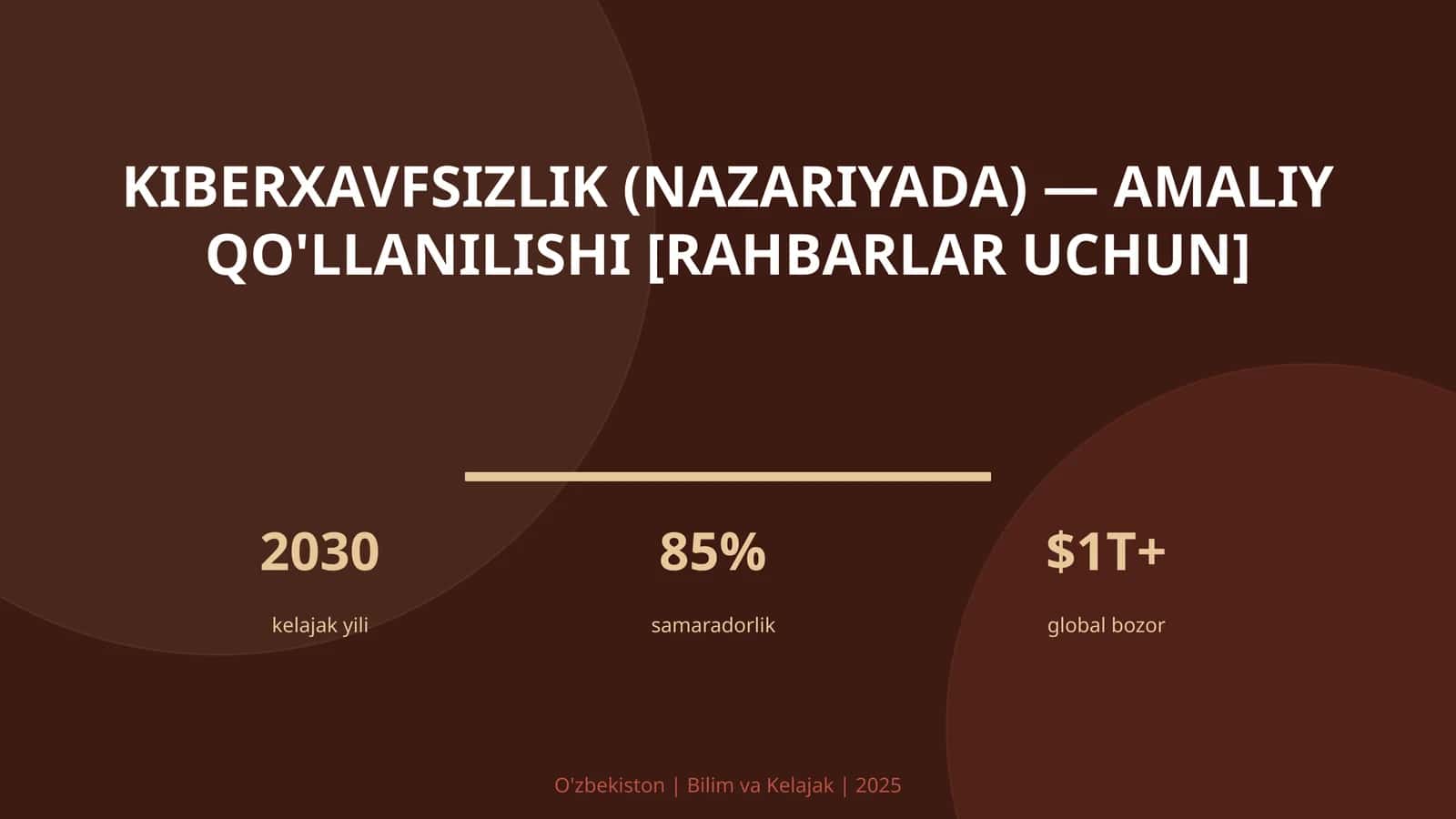 KIBERXAVFSIZLIK (NAZARIYADA) — AMALIY QO'LLANILISHI [RAHBARLAR UCHUN] 1