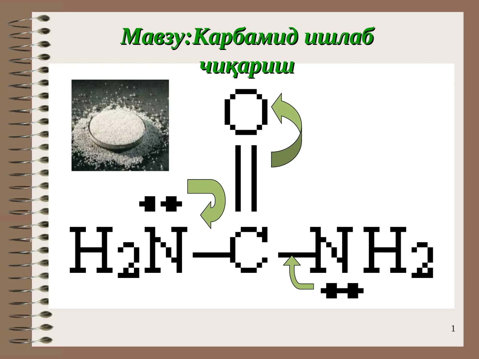 Карбамидишлаб чиқариш 1