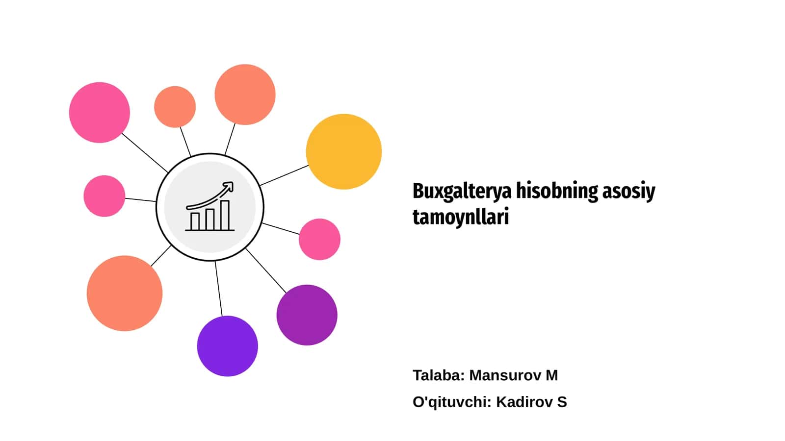 Buxgalteriya hisobining asosiy tamoynllari 1