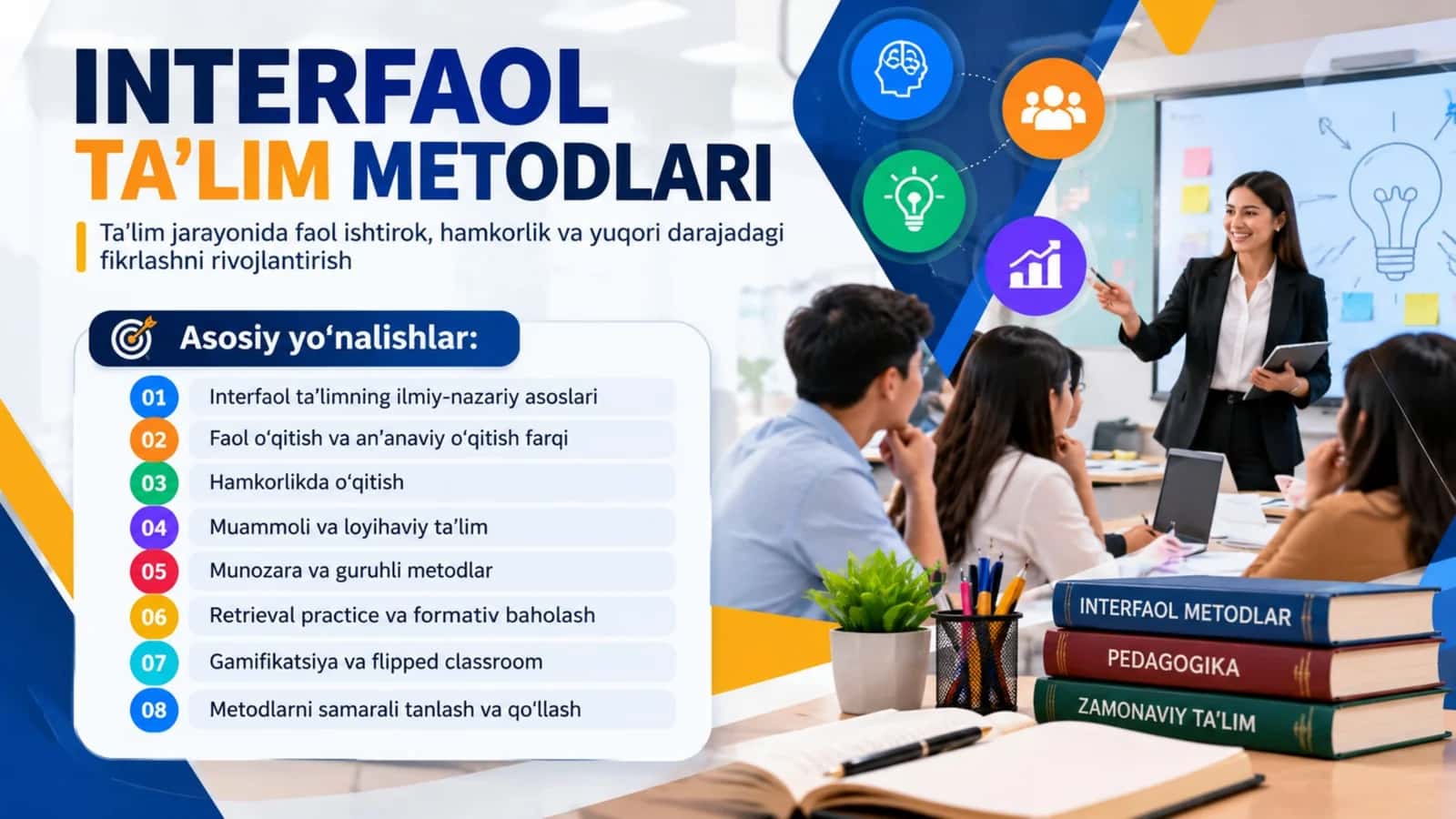 Yangi Interfaol metodlar. Professional taqdimot.pptx 1