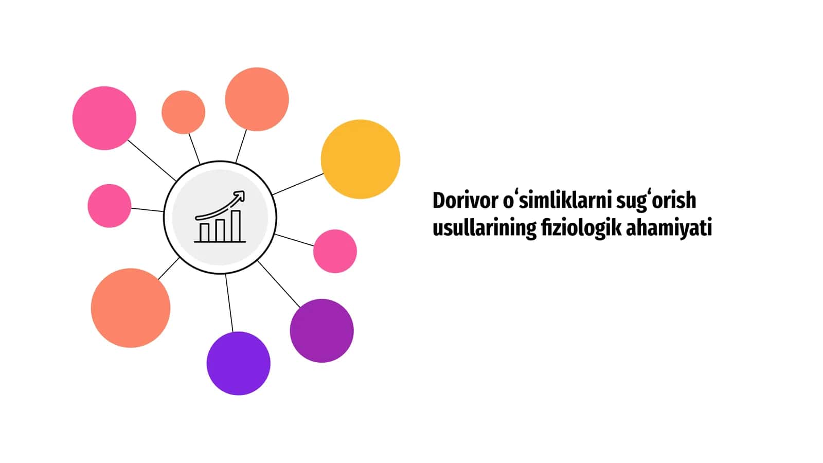 Dorivor o‘smlilarni sug‘orish usullarining fiziologik ahamiyati 1