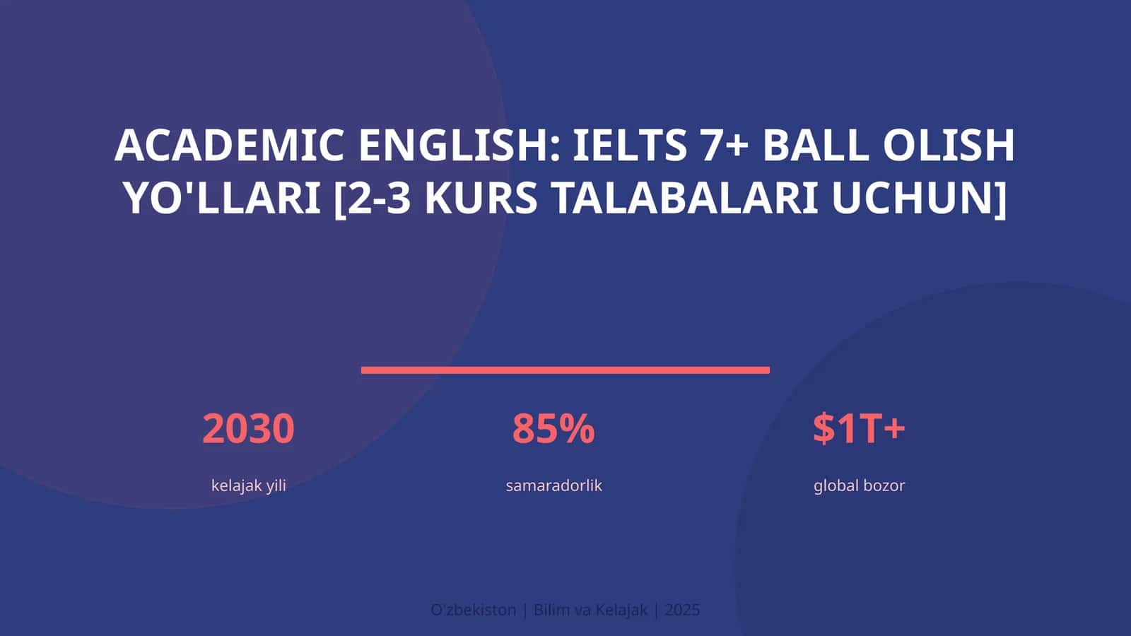 Academic English: IELTS 7+ ball olish yo'llari [2-3 kurs talabalari uchun] 1