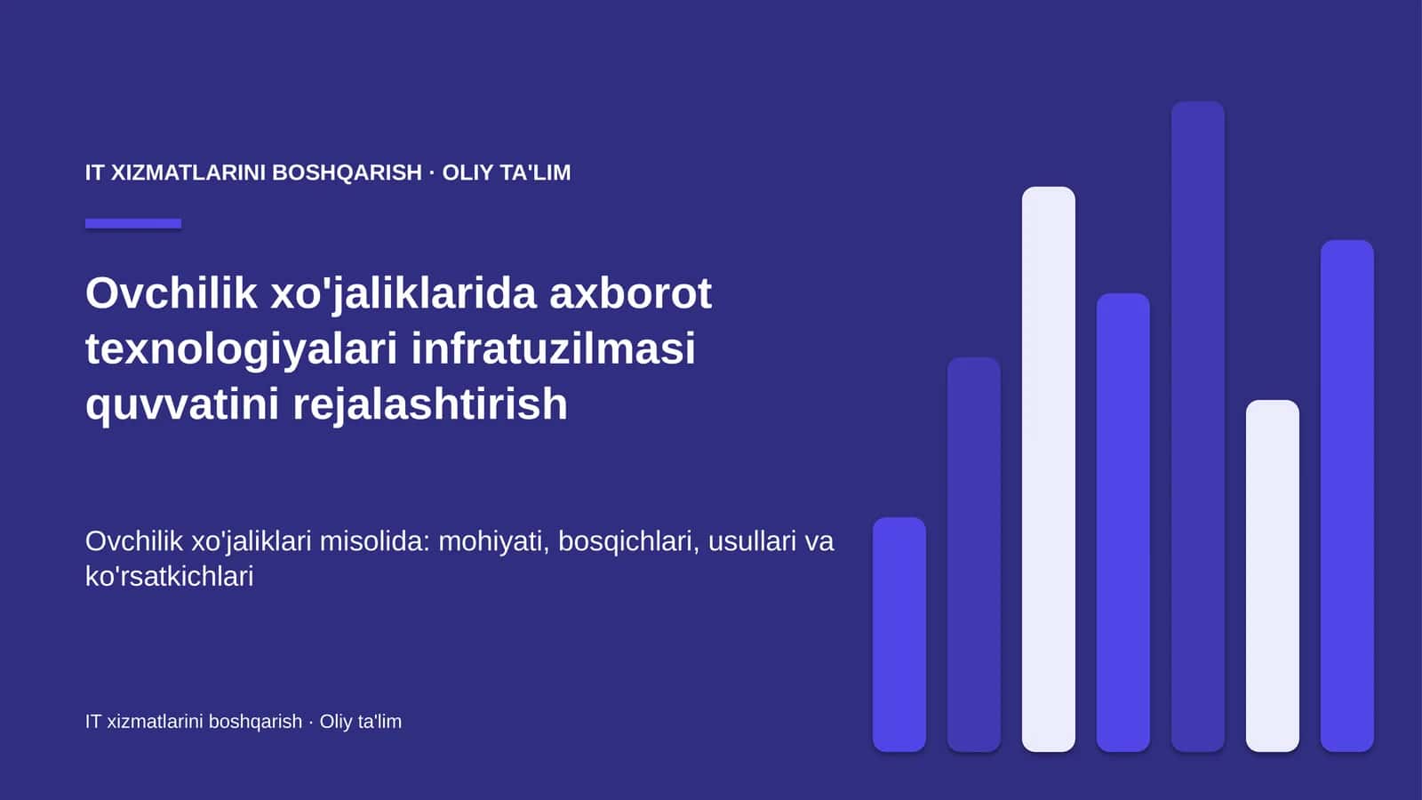 ovchilik xo'jaliklarida axborot texnologiyalari infratuzilmasi quvvatini rejalashtirish 2813 1