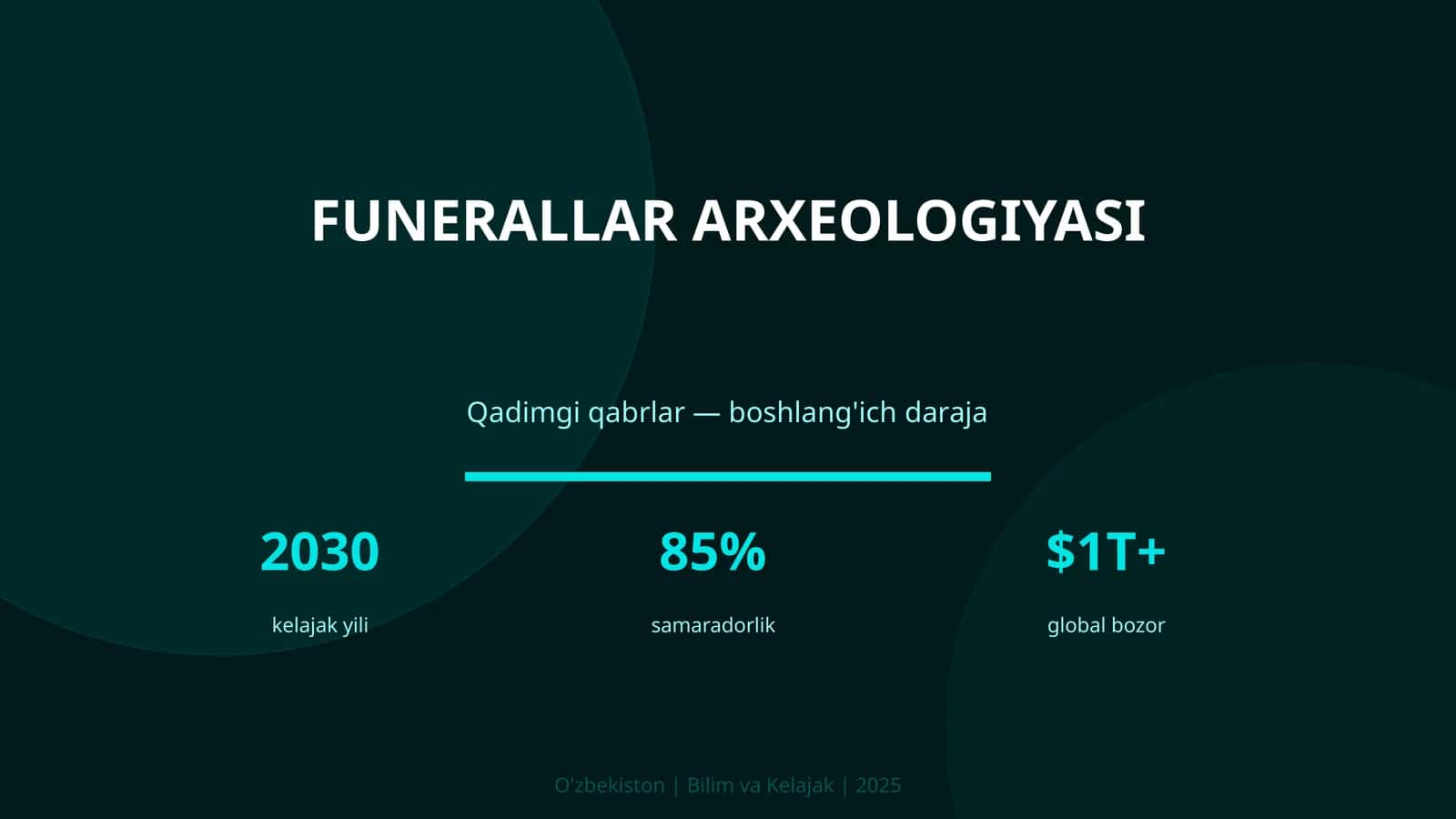 FUNERALLAR ARXEOLOGIYASI 1