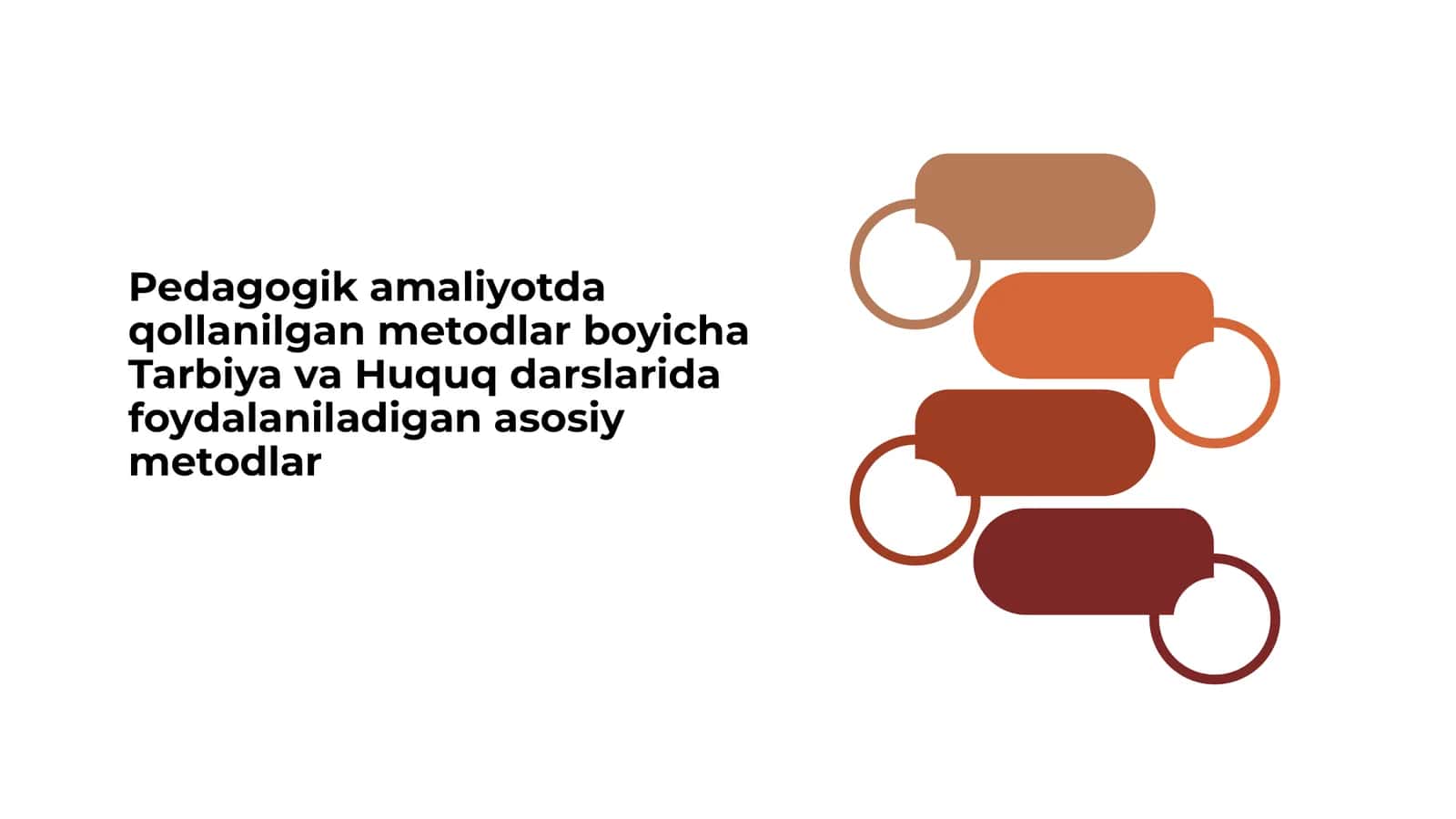 Pedagogik amaliyotda qollanilgan metodlar boyicha Tarbiya va Huquq darslarida foydalaniladigan asosiy metodlar 1