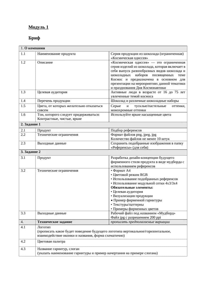 Серия продукции из шоколада (ограниченная) «Космическая одиссея» 1