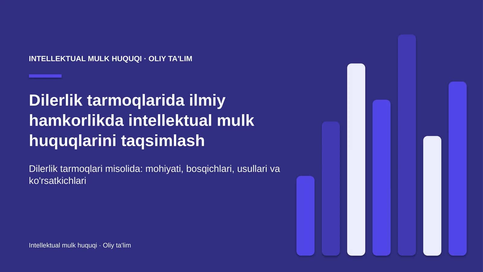 Dilerlik tarmoqlarida ilmiy hamkorlikda intellektual mulk huquqlarini taqsimlash 1