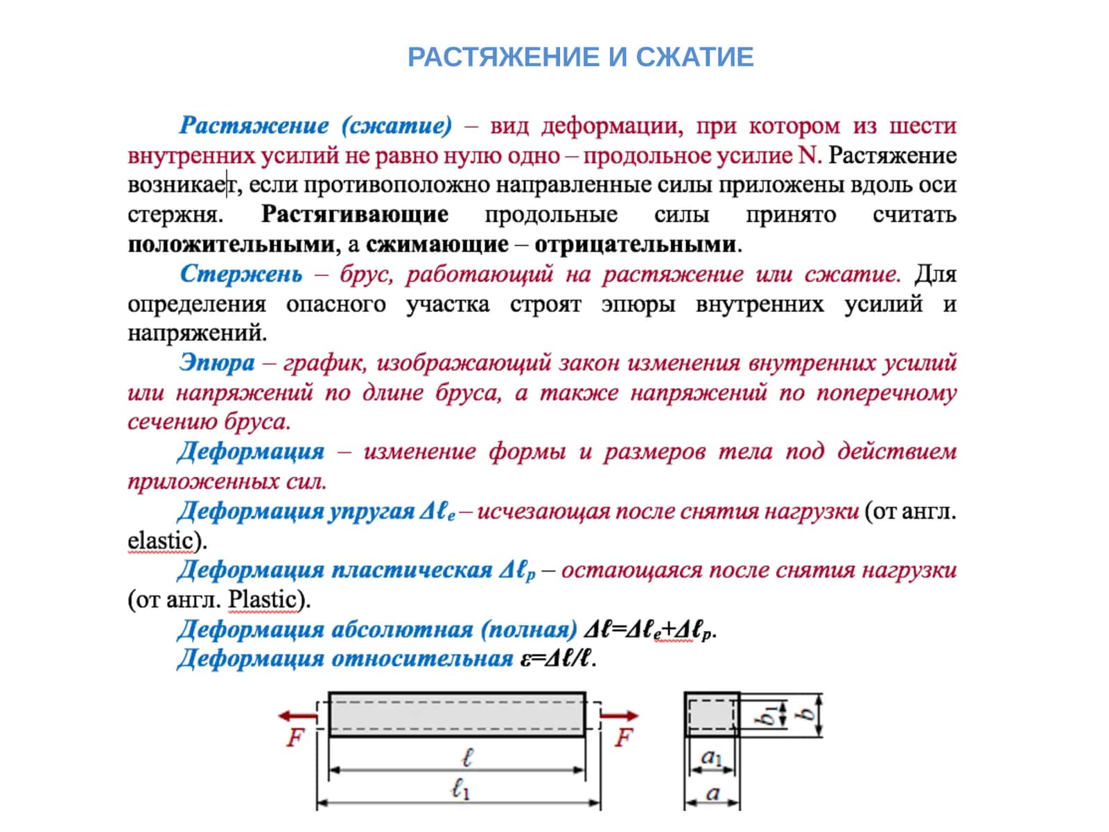 РАСТЯЖЕНИЕ И СЖАТИЕ 1