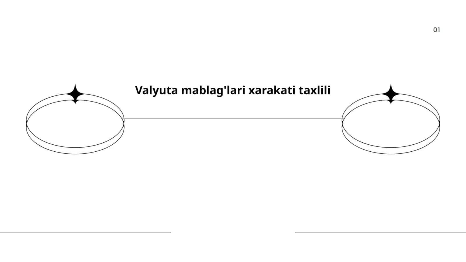 Valyuta mablag'lari xarakati taxlili 1